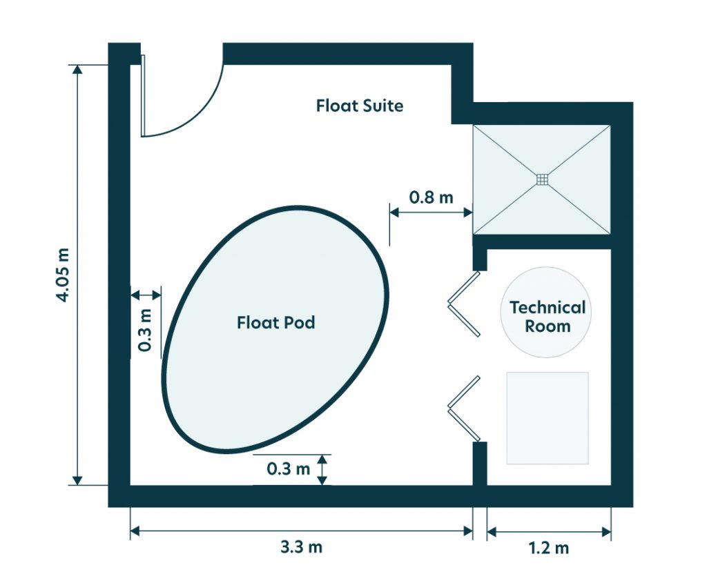 Technical floor plan for a float pod suite layout